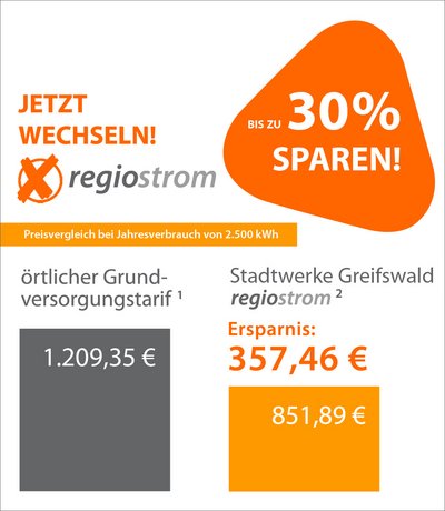 Strompreisvergleich für regiostrom der Stadtwerke Greifswald und Grundversorgung im Gebiet Vorpommern.